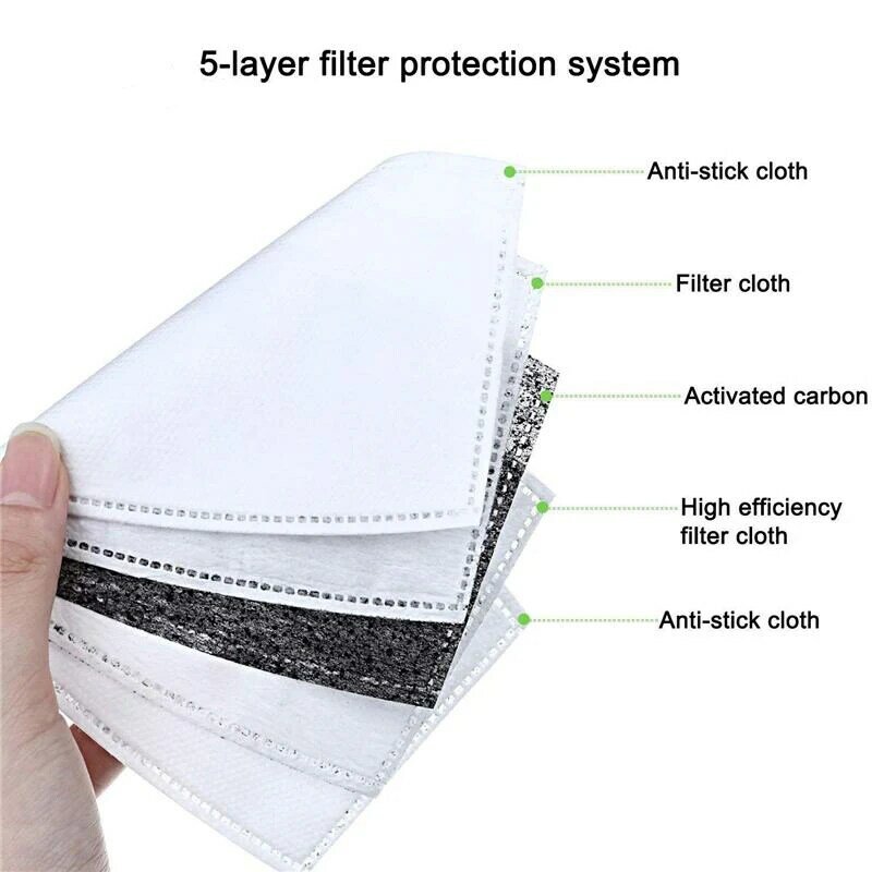 Anti-dust Mask Reusable Washable Adults Mask PM2.5 Filter Fashion Unisex Mouth Masks Outdoor Breathable Cotton Facemask