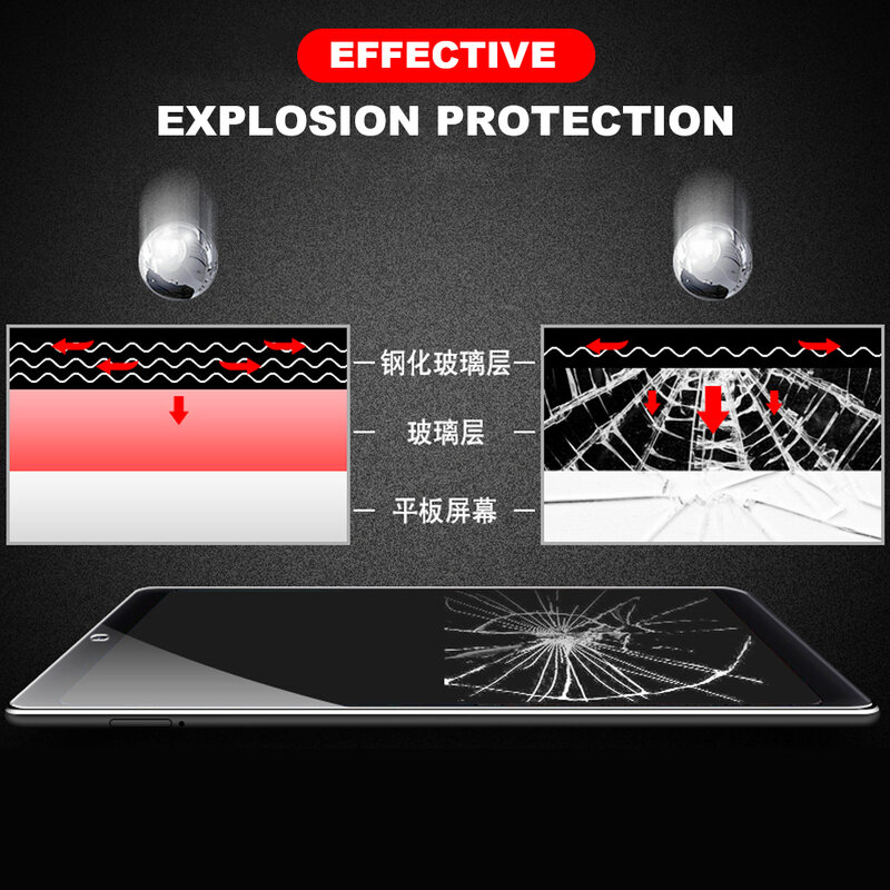 (3 Packungen) gehärtetes Glas für Xiaomi Redmi Pad Se 4 Plus 5 6 Pro 7,9 8,0 10,1 11 10,61 Displays chutz folie Tablet Film