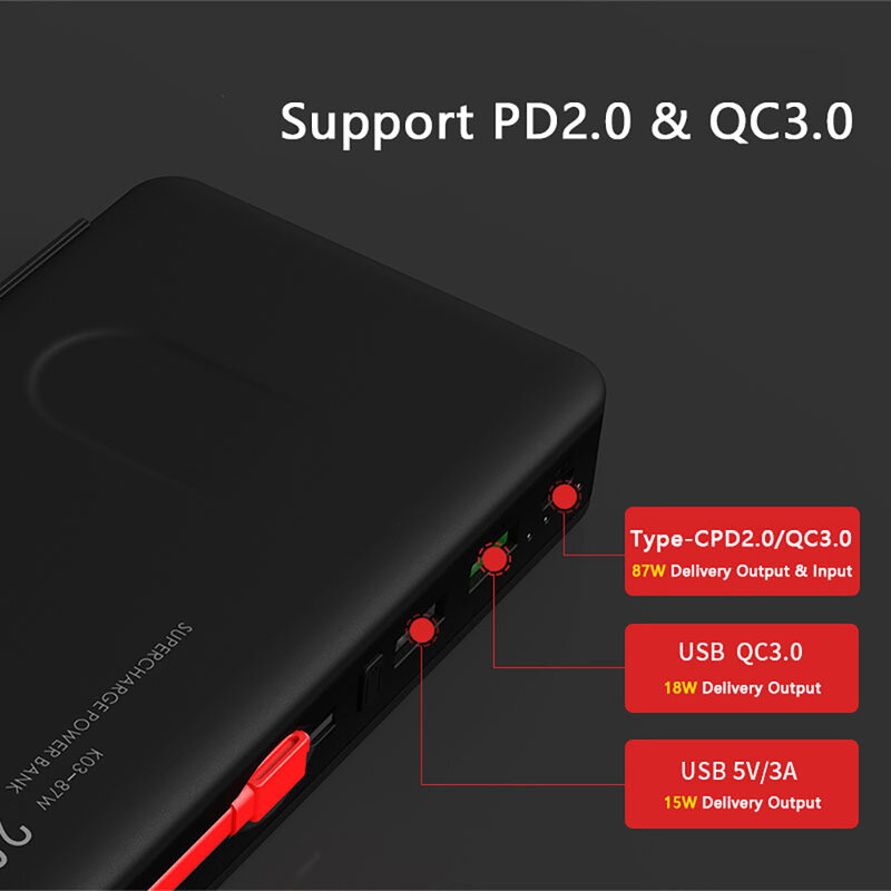 87W Power Bank 20000mAh PD Quick Charge FCP SCP Powerbank Portable External Charger For Samsung Smartphone Apple Laptop Tablet