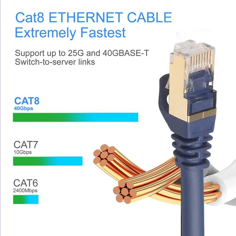 Kabel Ethernet Cat8 Lan Kabel RJ45 Jaringan Cat 5 Router Internet Patch Cord untuk Komputer 1M/3M/10M/15M/20M/25M/30M Kabel Lan