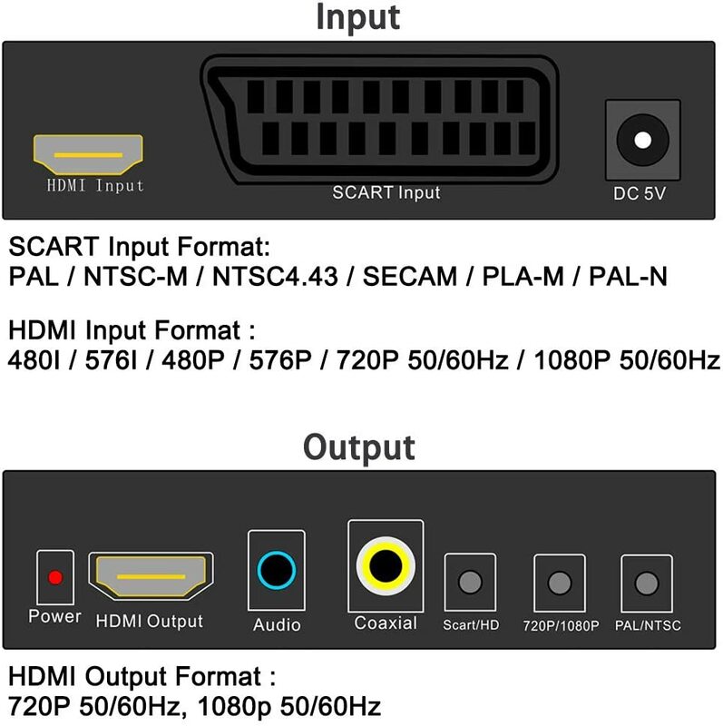 Преобразователь SCART HDMI в HDMI, Full HD 1080P, цифровой видеоконвертер высокой четкости, адаптер питания ЕС/США для HDTV HD