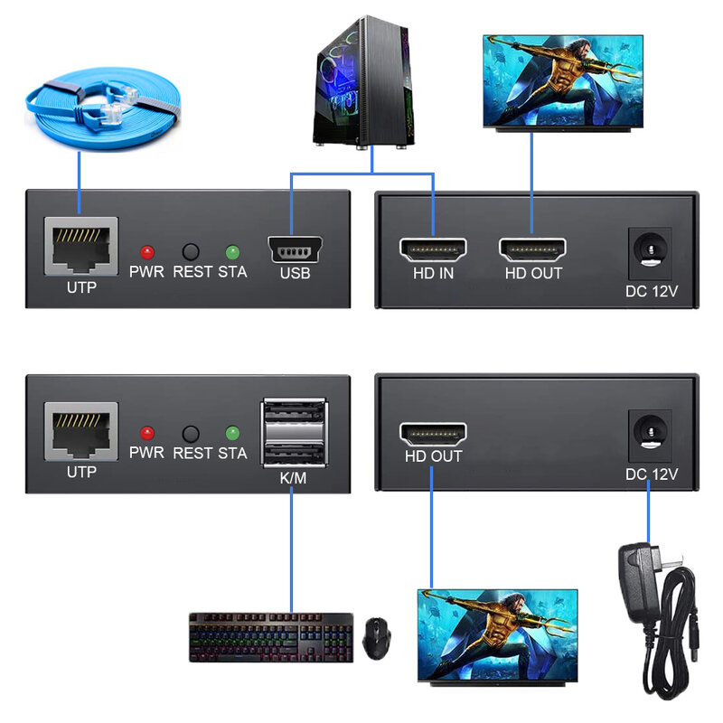 Квм-удлинитель HDMI USB KVM IP RJ45, сетевой квм-удлинитель USB HDMI 200 м, квм-удлинитель UTP/STP CAT5 CAT6