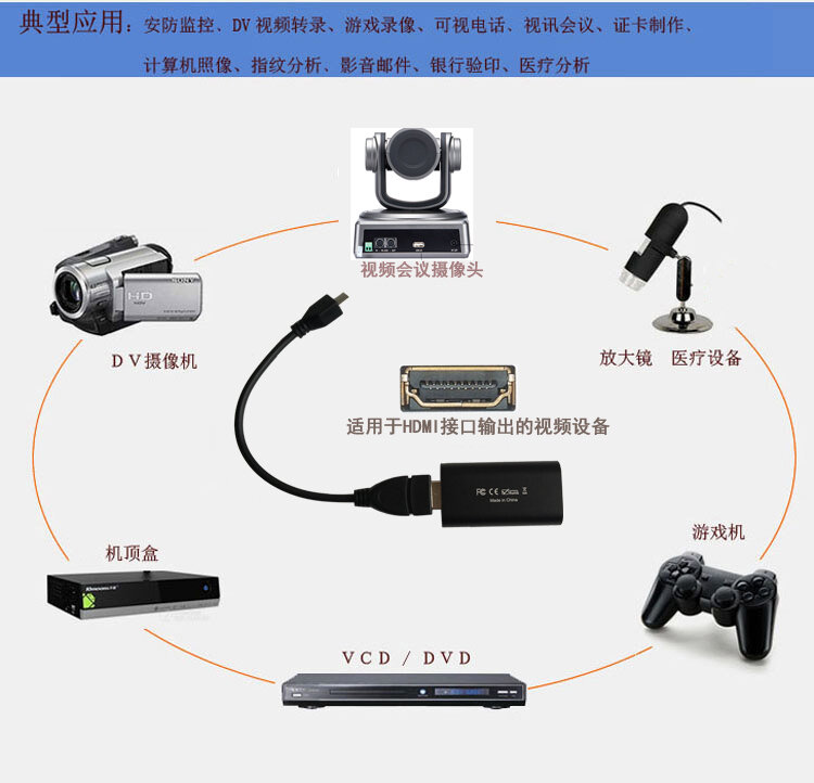 Carte d'acquisition OTG HD HDMI 1080p pour téléphone Android, décodeur numérique, Console de jeu, boîtier de copie vidéo pour ordinateur
