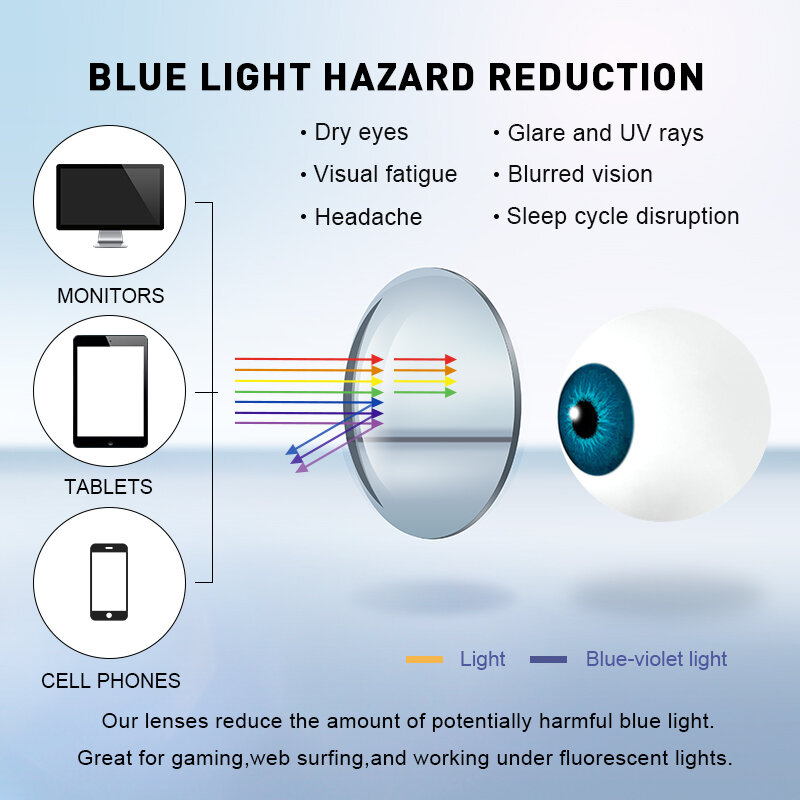 MERRYS Anti-Fog niebieskie światło blokowanie serii optyczne okulary na receptę soczewki CR-39 żywica asferyczne okulary przeciwmgielne soczewki
