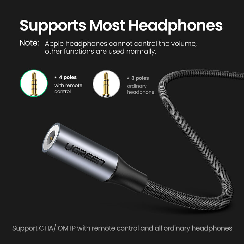 UGREEN Adaptor Earphone USB C 90 Derajat 3.5Mm Female Ke Tipe C Male Headset AUX Kabel Audio Converter untuk Huawei P40