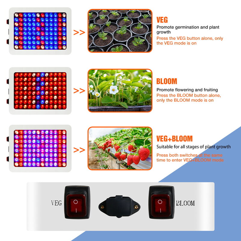 Светодиодсветильник фитолампа полного спектра для выращивания растений, 220 В, 2000 Вт, 3000 Вт, 4000 Вт