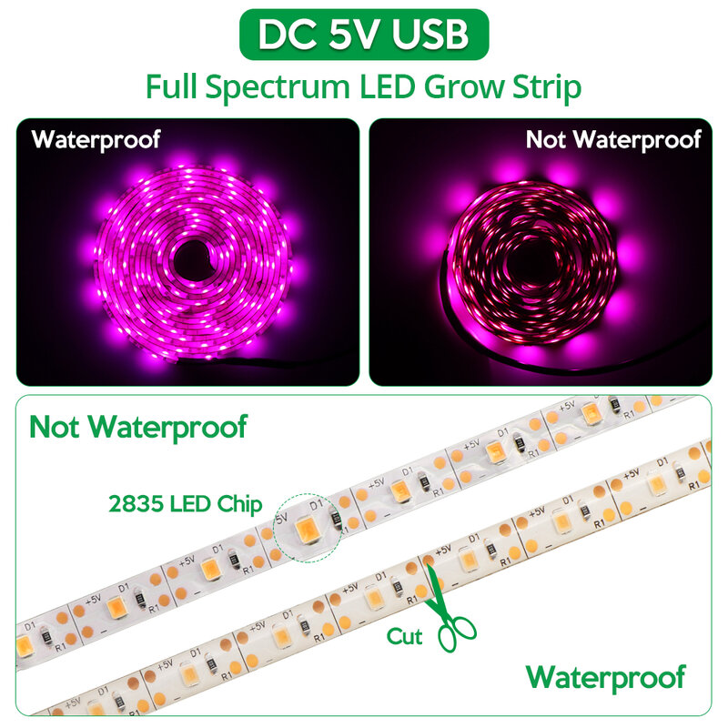 Oświetlenie LED do uprawy pełne spektrum 5V USB rosną listwa oświetleniowa 2835 LED lampy fito dla roślin cieplarnianych hydroponicznych uprawy 0.5M 1M 2M 3M