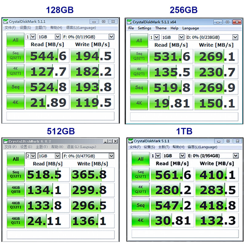 OSCOO-Unidade Interna de Estado Sólido, Disco Rígido para PC Portátil e Desktop, Sata3, SSD MLC Original, 128GB, 240GB, 256GB, 480GB, 2,5"