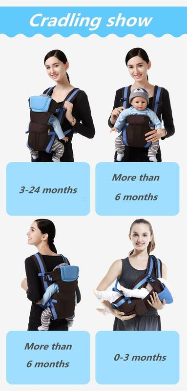 Perjalanan Portable 0-24 Bulan Bayi untuk Ibu 4 In 1 Bayi Sling Ransel Kantong Bungkus Bayi Kanguru adjustable Bayi
