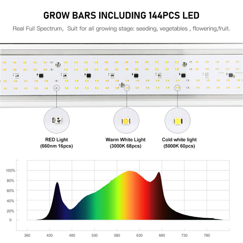 Luz LED de crecimiento, placa cuántica de aluminio de 200W, 5000K + 3000K + 660NM, luz de crecimiento de espectro completo, invernadero hidropónico para plantas de interior