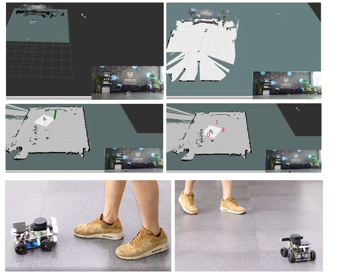 Raspberry Pi ROS Ackerman พวงมาลัยรถหุ่นยนต์3กก.โหลด STM32กล้องเรดาร์ Autonomous นำทางอัตโนมัติขับรถ