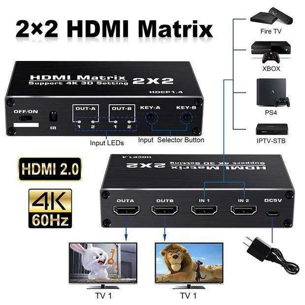 Матричный переключатель HDMI 2x2, 4K @ 60 Гц, разветвитель, Поддержка HDCP 1,4, ИК-пульт дистанционного управления, матричный переключатель HDMI 2 в 2 выхода