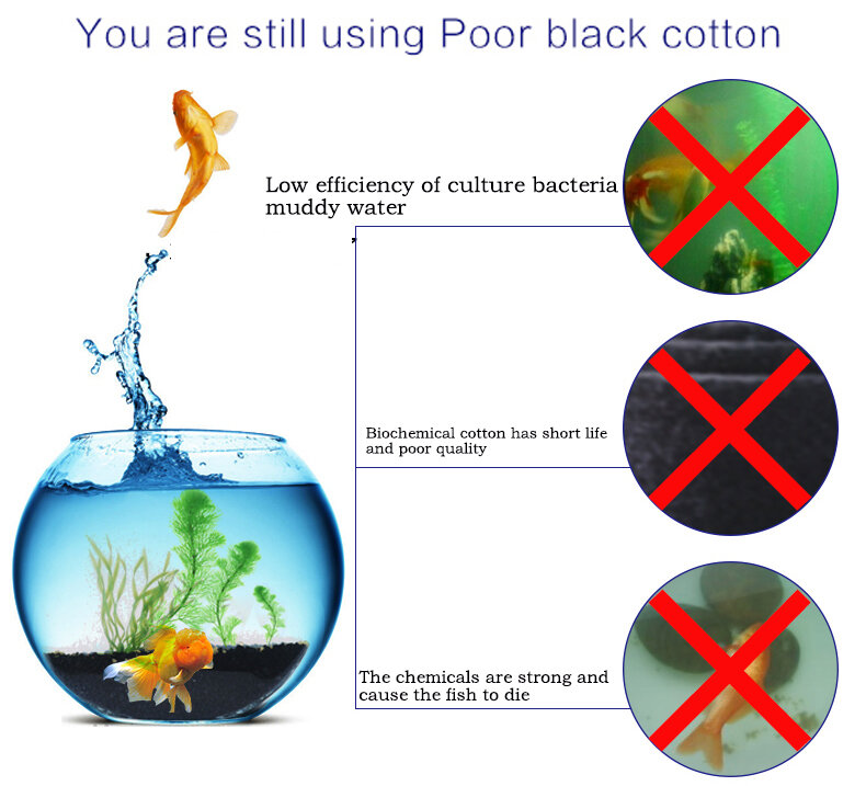 Filtro de algodón bioquímico para acuario, esponja de espuma práctica para pecera, estanque, color negro, tamaño múltiple 15, 25, 35, 50PPI