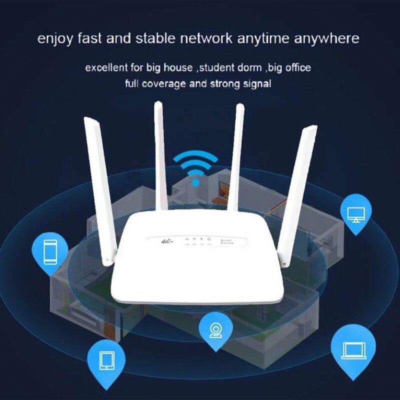 CPE 4G wifi router SIM karte Hotspot 32 benutzer RJ45 WAN LAN wireless modem Entsperrt Unbegrenzte Hotspot Mobile Wifi mit 4 Antenne