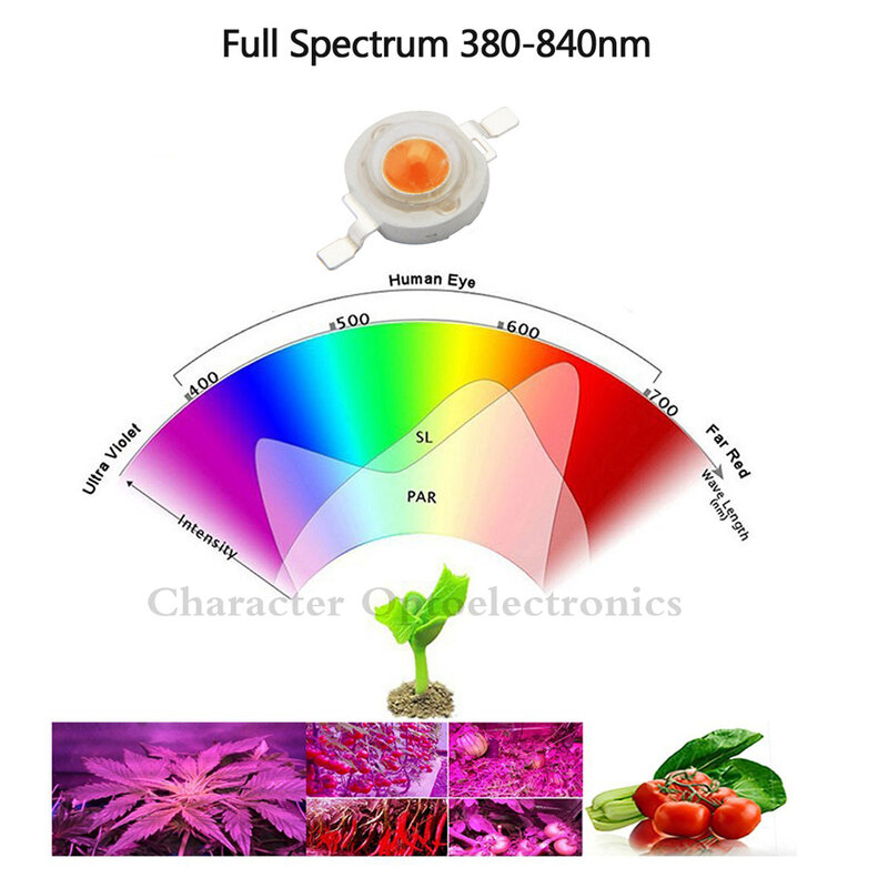 100 pçs/lote 1w 3w 5w full spectrum cresce a luz led chip, melhor bridgelux levou crescer chip para planta indoor crescer