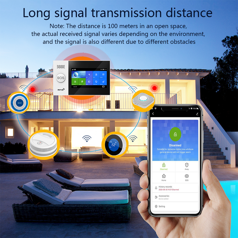 HIVA Sistem Alarm Keamanan Rumah Wifi Gsm dengan Sensor Gerak Pir Tuya Alarm Kehidupan Pintar Bekerja dengan Alexa
