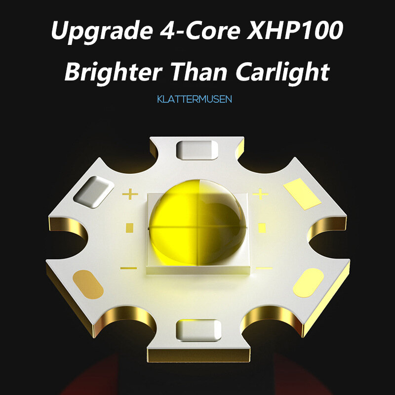 Налобный фонарь, 1500 лм, XHP100, 18650 м