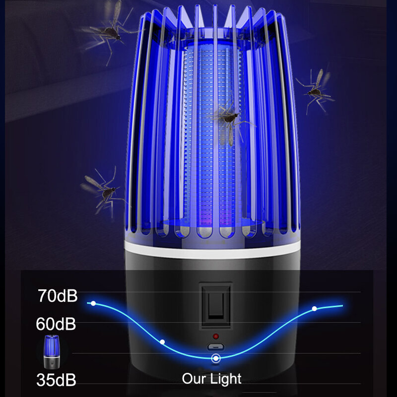 ETONTECK москитный убийца USB электрическая лампа-убийца комаров фотокатализатор бесшумный домашний светодиодный ловушка для насекомых zapper лов...