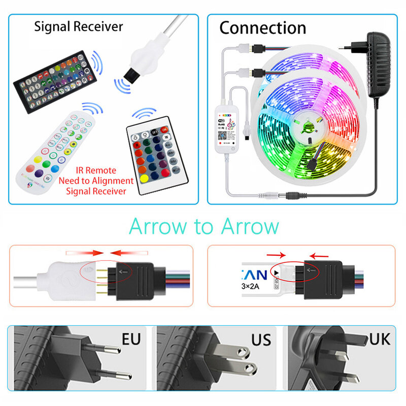 RGB Led Streifen Lichter 15M 5M 12V 5050 2835 Infrarot Bluetooth WIFI TUYA Alexa Smart Controller für zimmer 10m 20m Lampe Musik