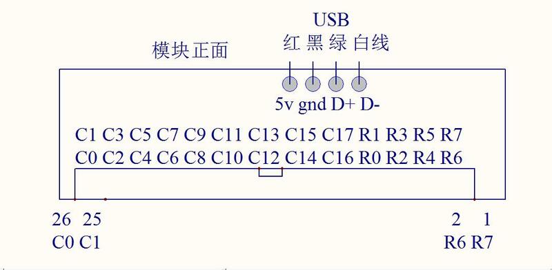 Módulo de teclado HID USB, Chip Scanning, CH9328, 104 chaves