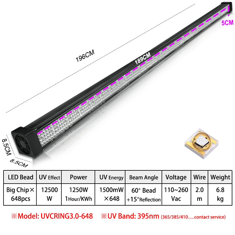 바 Led UV 젤 경화 램프 높은 전력 자외선 블랙 라이트 오일 인쇄 기계 유리 잉크 페인트 실크 스크린 UVCURING3.0-648