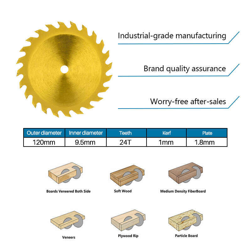 XCAN 120mm Circular Saw Blade 24T Carbide Tipped TCT Saw Blade for Wood Cutting Titanium Coated Wood Cutting Disc