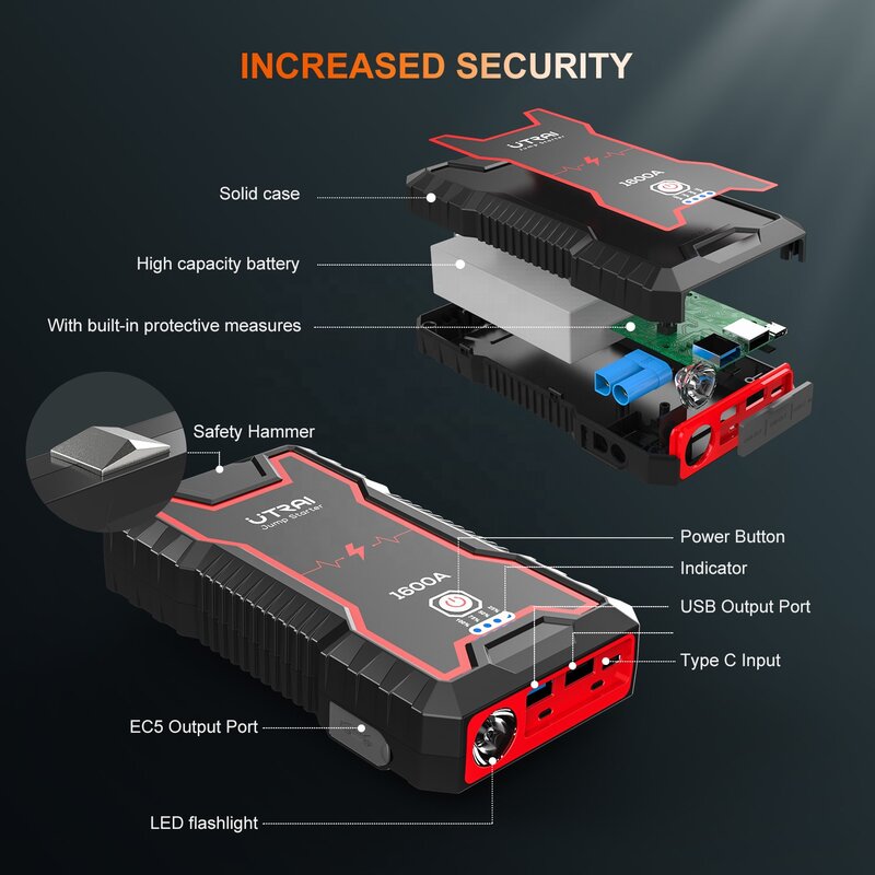 UTRAI portatile Powerbank Car Jump Starter 12v 1600A 16000mAh con martello di sicurezza strumento di emergenza Booster Power Pack