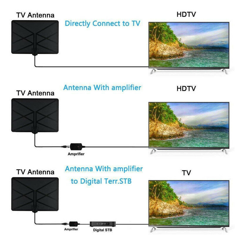 Hengshanlao-antena Digital HDTV Iindoor, amplificador de señal DVB-T2, ISDB, receptor satélite, antena de TV, 1500 millas