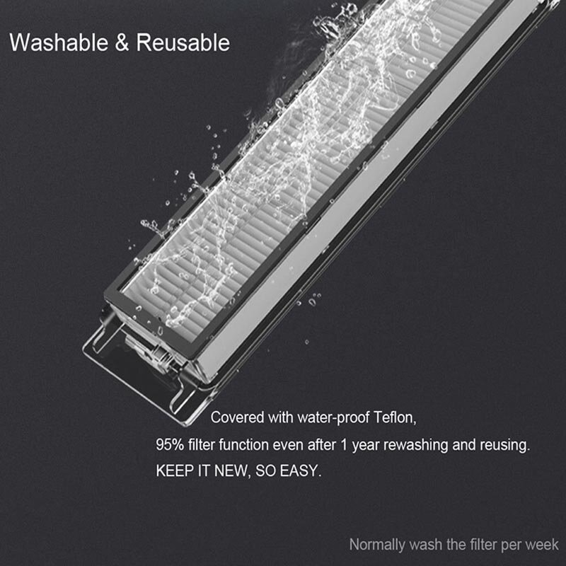 Bộ Lọc HEPA Bàn Chải Cạnh Bên Chính Chổi Cây Lau Nhà Vải Cho Xiaomi Roborock S5 S50 S51 S55 S5 Max S6 MaxV E25 e35 Hút Phụ Kiện