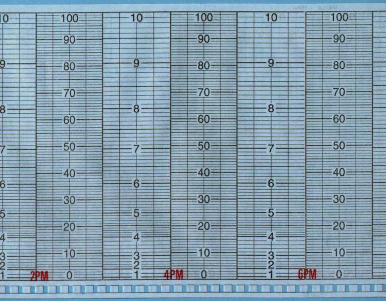 Papel gráfico 82 s1590 para abb 1300/1700j/90j/91j/92j/93j 112mm * 20m, papel de gravação em rolo