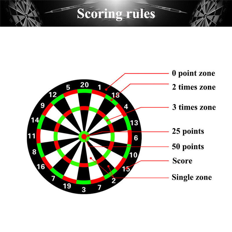 Powered Dartboards Soft Tip Dart Board with HD LCD Display and 3 Plastic Tip Darts Electronic Dartboard Battery