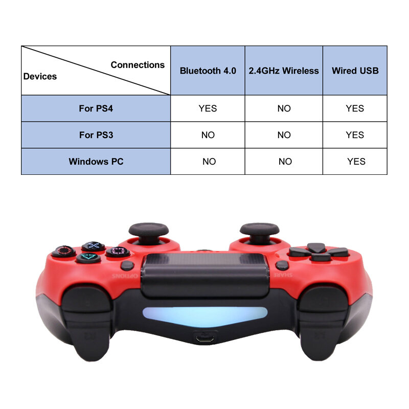 Bluetooth sem fio/com fio joystick para ps4 controlador apto para mando ps4 console para playstation dualshock 4 gamepad para ps3
