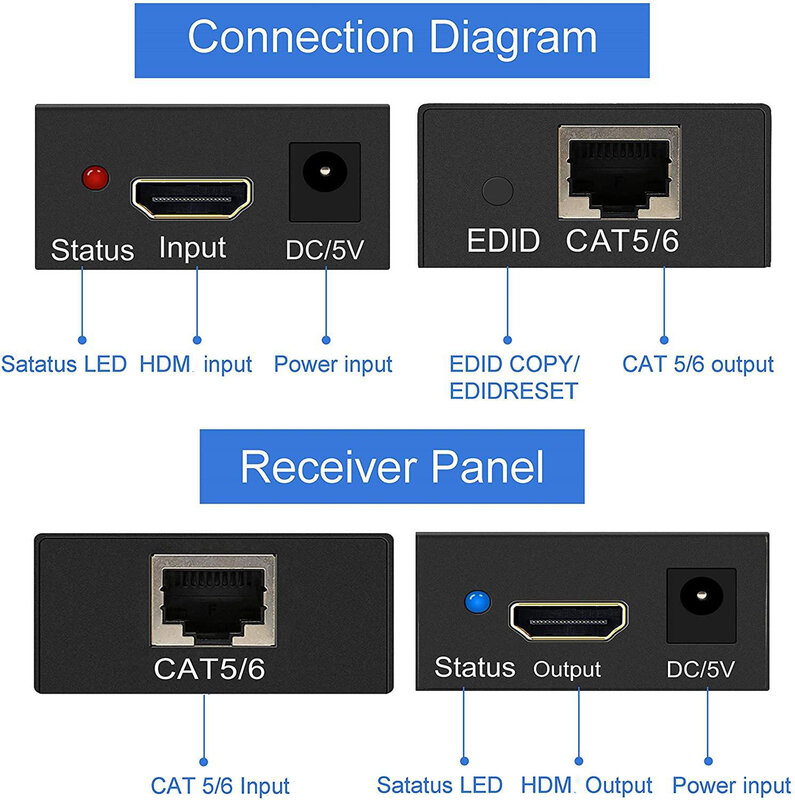 Extensor compatible con HDMI 164ft/50M 1080P @ 60Hz 3D (TX y RX) RJ45 a HDMI-Convertidor de transferencia individual por Cat5e/Cat6/Cat7