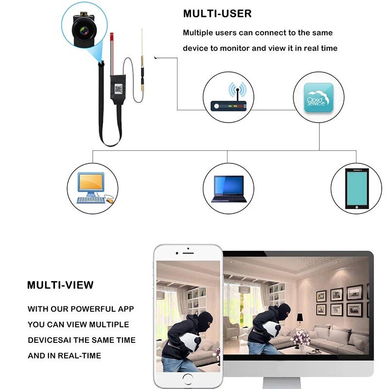 Wifi Ip Mini caméra HD 1080P bricolage CCTV Micro caméscope P2P sans fil Webcam DVR enregistreur vidéo caméra de sécurité à domicile cachée tf carte