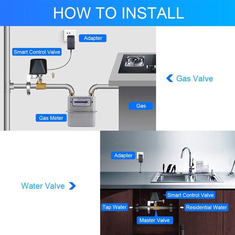 Tuya ZigBee Katup Air Gas Kontrol Nirkabel Pintar Katup Kontrol Otomatisasi Rumah Pintar untuk Pekerjaan Gas dengan Alexa, Asisten Google