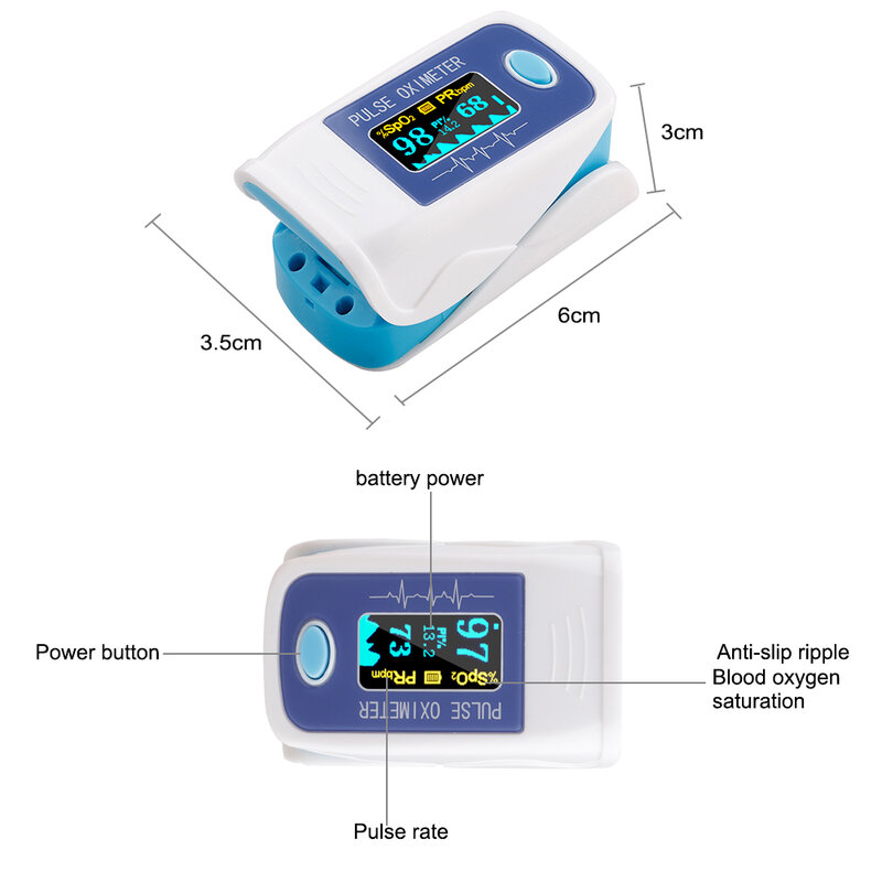 Monitor de oxígeno en sangre, oxímetro de pulso para dedo, Monitor de saturación de oxígeno, envío rápido sin batería, 1 unidad