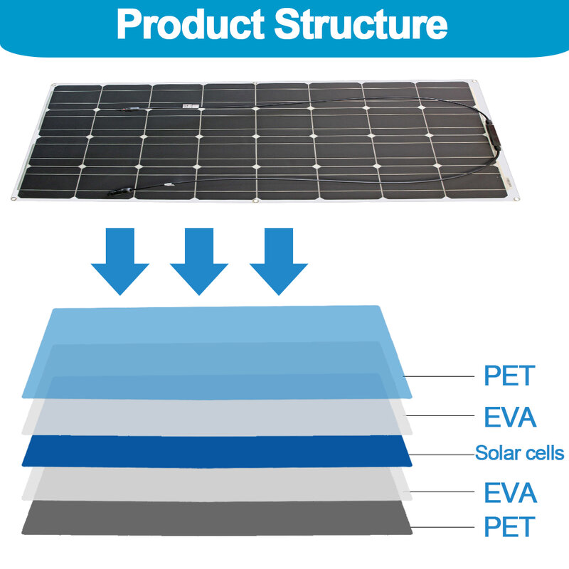Набор солнечных панелей 300 Вт, 200 Вт, 100 Вт, гибкие, 12 В, с контроллером, для использования в машине и на лодке, для зарядки батареи