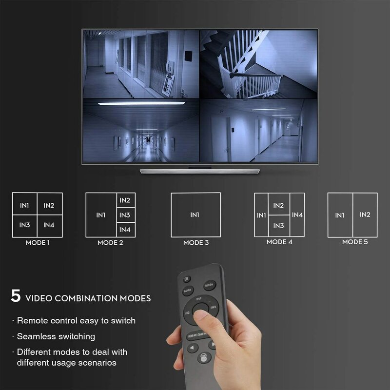 HDMI Swithcer 4X1 HDMI Quad Multi-Viewer HDMI Switcher 1080p HDMI Splitter Seamless IR Control 3D Support for PS3/PC/STB/DVD