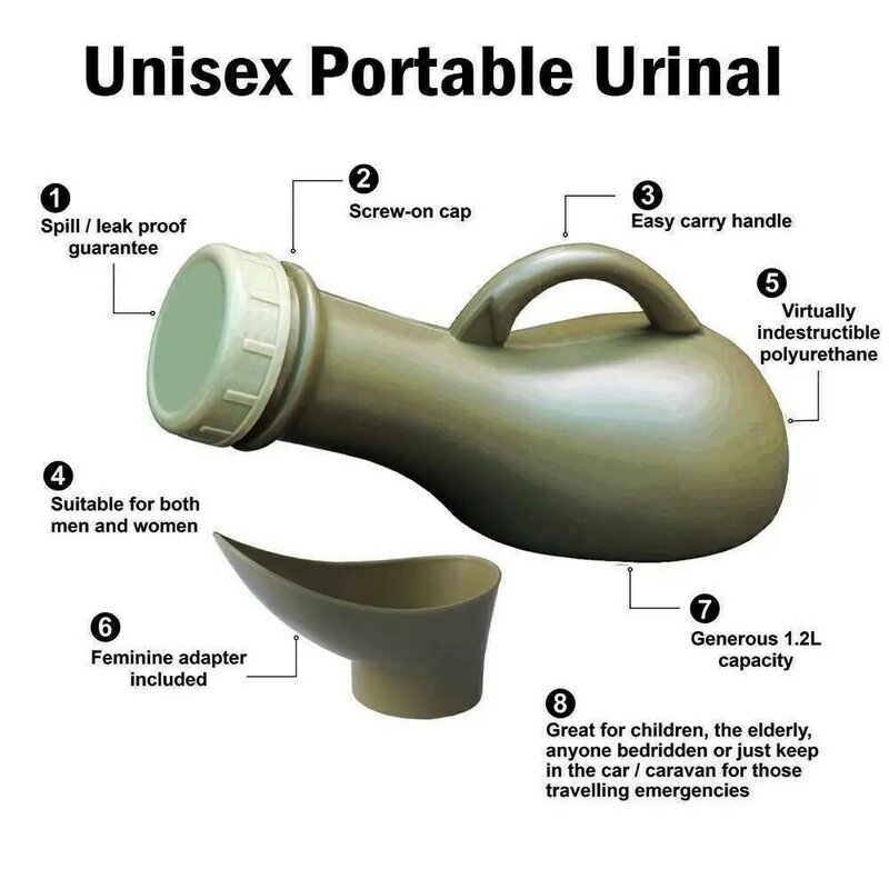 Botella portátil para urinario Unisex, herramienta de almacenamiento de orina, ayuda para el inodoro, suministros para exteriores, viajes y acampada, 1000ml