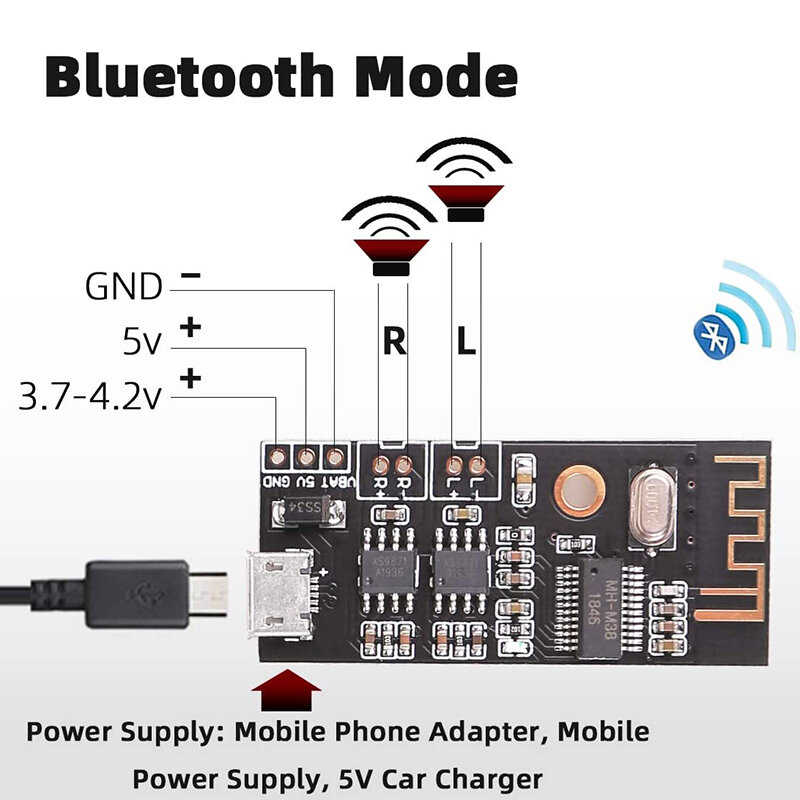 RISE-Bluetooth Amplifier Board, 5W +5W Output Power, DC 3.7V-4.2V/5V Mini Bluetooth Speaker Board