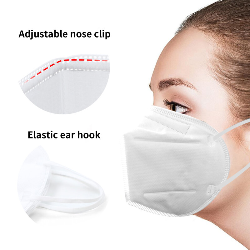 Masque de protection Facial KN95, 5 couches filtrantes, anti-poussière, boucles auriculaires non tissées, jetable, FFP2, livraison rapide