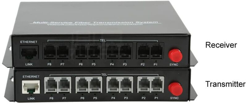 8チャンネルpcm音声電話繊維光メディアコンバータ10/100mイーサネット、長距離伝送20キロ
