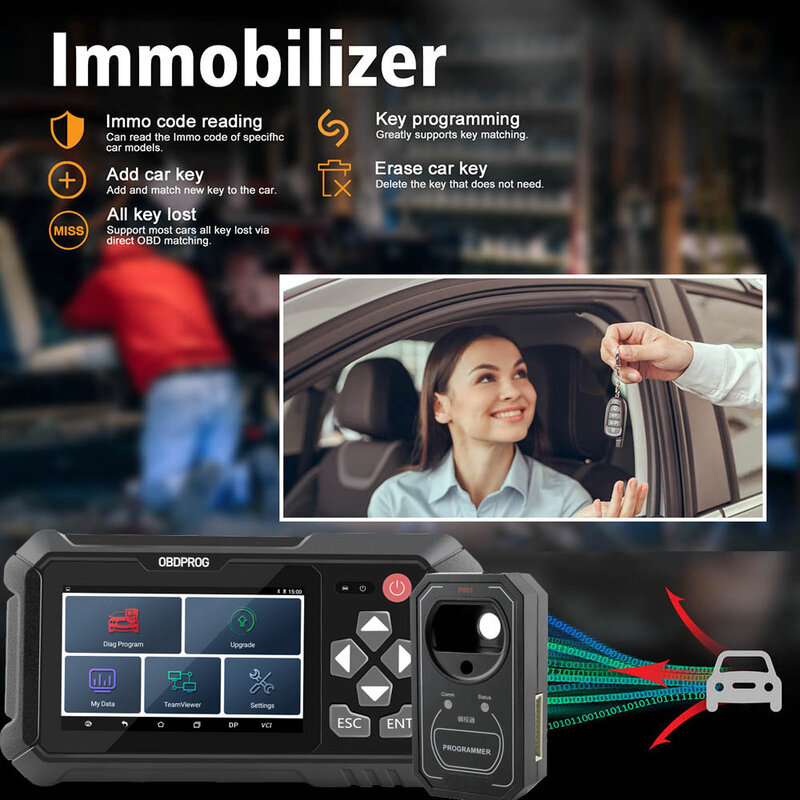 OBDPROG 501 programator kluczy samochodowych OBD2 narzędzie diagnostyczne Immobilizer czytnik kodów Pin inteligentne klucze samochodowej zdalnego narzędzia samochodowe programu
