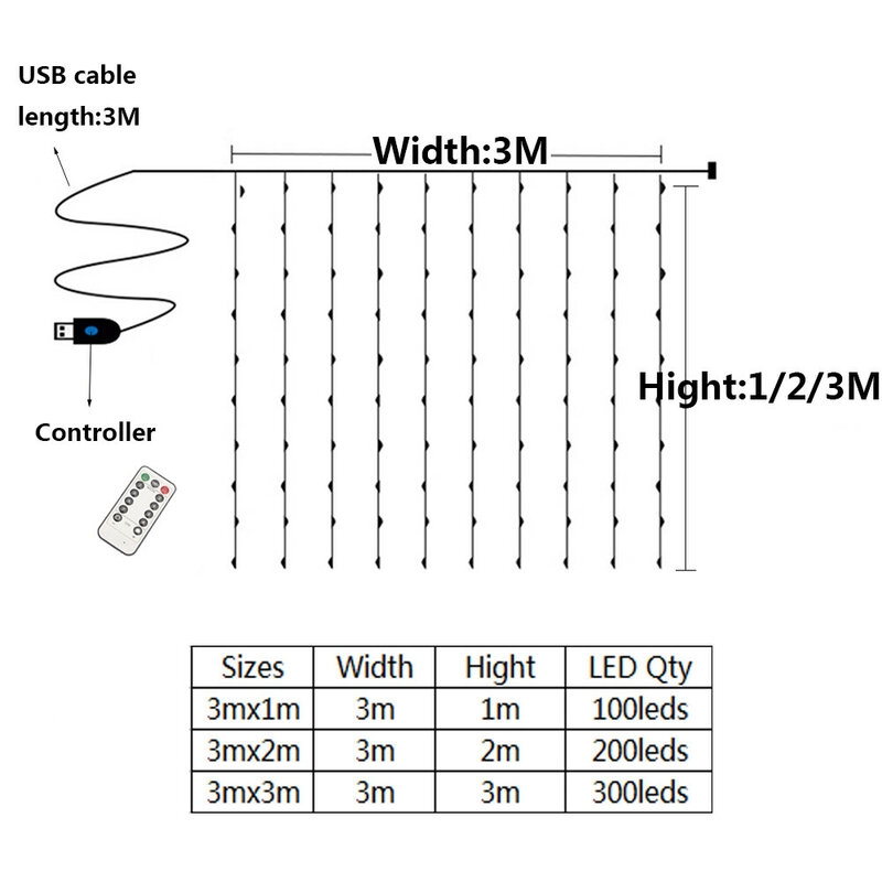 3M LED Tirai Garland Di Jendela USB String Lampu Peri Membangun Remote Control Tahun Baru Natal Dekorasi untuk Rumah Kamar
