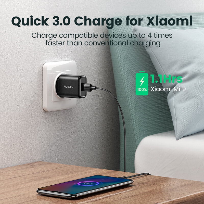 UGREEN Quick 3.0 Charge caricabatterie USB QC3.0 caricabatterie rapido per Xiaomi Samsung iPhone USB Wall EU Adapter caricabatterie per telefono cellulare