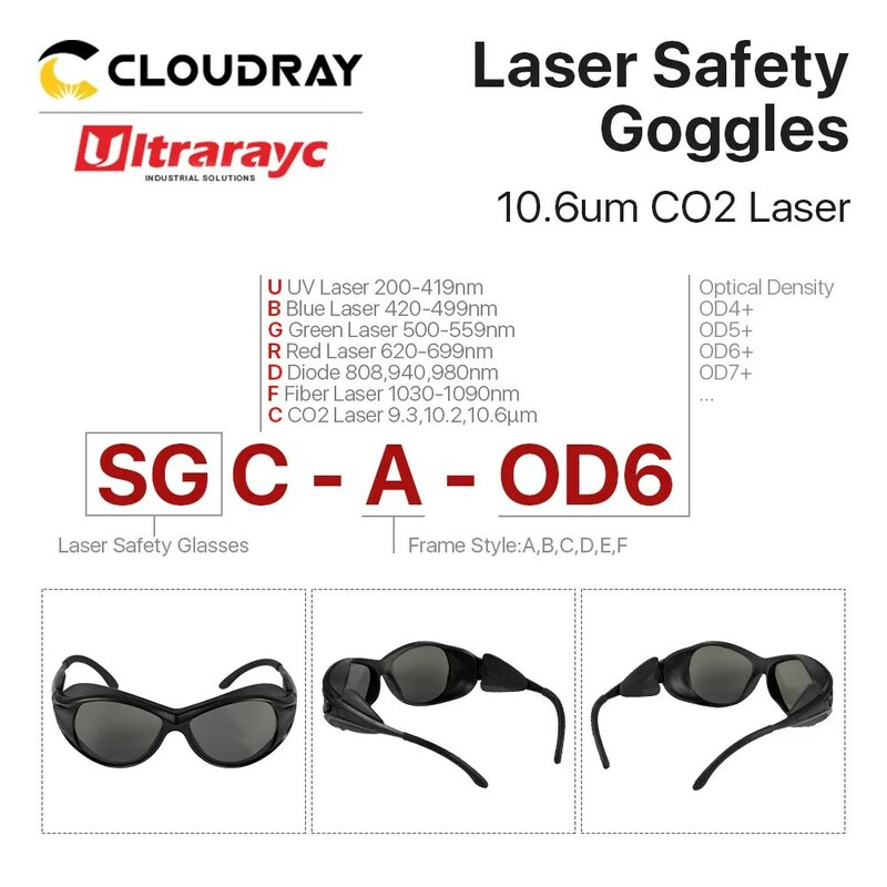 Ultrarayc-gafas de seguridad láser CO2, 10.6um, tipo A, tamaño pequeño, protección para máquina láser Co2