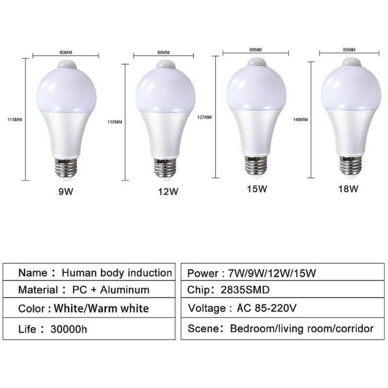 Lampada – ampoule LED à capteur de mouvement PIR, 9W 12W 15W, E27, lampe intelligente à capteur, pour éclairage de maison, porche, cour et Garage, 9 pièces