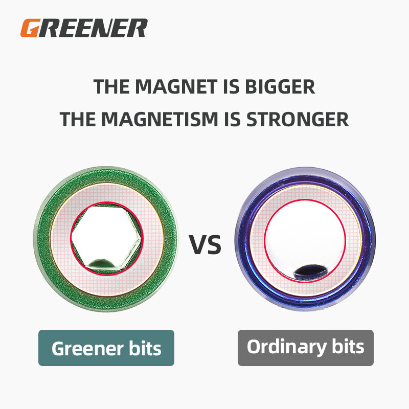 Greener-滑り止め,電気ドライバー,強力な磁気円形,硬度ビット,手動電気ドリル