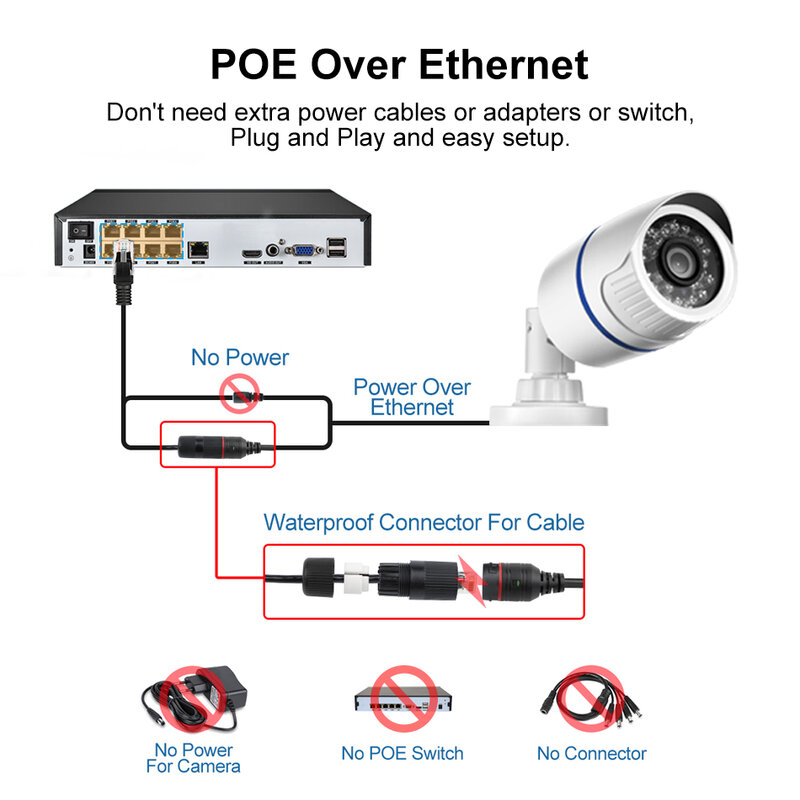 Gadinan-cámara IP impermeable para vigilancia al aire libre, dispositivo de grabación de sonido y Audio, detección de movimiento, CCTV, POE, 2880X1616P 5MP 4MP