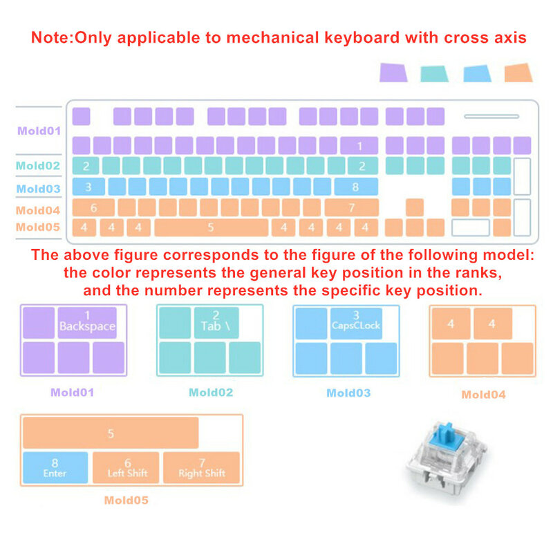 1pcs Manual Mechanical Gaming Keyboard Mold Computer PC Gamer Pet Paw keycaps Silicone Molds Dried Flower Resin Crafts